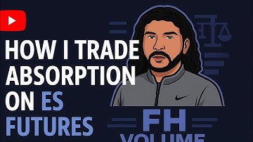 How I Trade Absorption & Use It As Confirmation In A Trade - ES Futures Orderflow FH