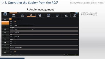 Saphyr SPX450 Training Video: Mixer Mode