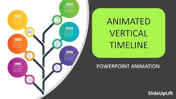 Animated Vertical Timeline PowerPoint Template | Vertical Slide | PowerPoint Animation