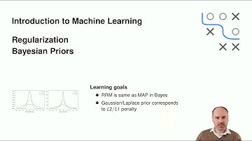 SL - 15 Regularization - 08 Bayesian Priors