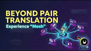 Multilingual Discord chat that actually works | AltBot