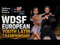 Artem Crivenco Alexandrina Martinova MDA Pasodoble 1st Round 2026 WDSF European Youth Latin 