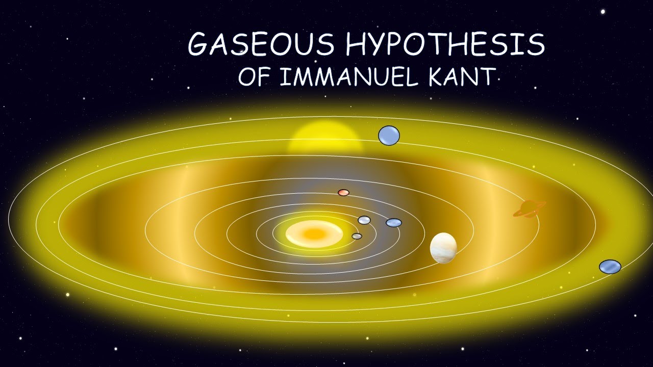 hypothesis geography