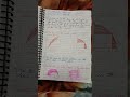 #dance #love #comedy #song #exam #chemistrychamps #motivation #musicexam #indiansong #hindisong