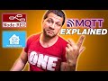 MQTT Explained + MQTT Home Assistant + MQTT Node-RED integration