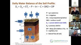 Irrigation Scheduling Tools for Improved Water Management and Water Use Efficiency (Webinar)