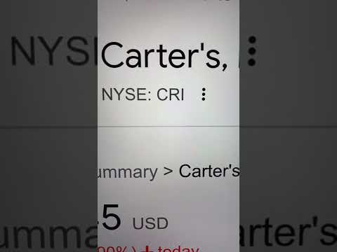 ? Carter's Inc. CRI Stock Trading Facts ?