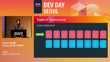 Service Mesh를 Amazon EKS로 구현하기 - 김세호 솔루션즈 아키텍트(AWS)