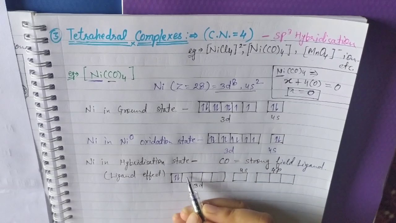 Hybridization of tetrahedral complex