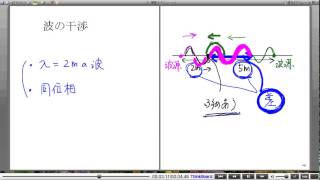 高校物理解説講義：｢波の干渉｣講義５