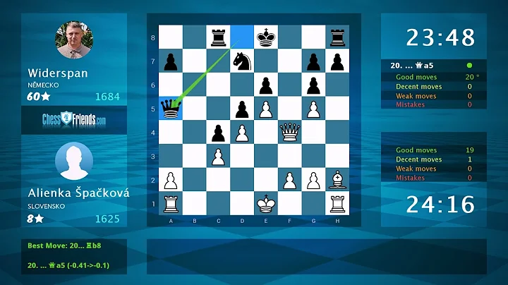 Chess Game Analysis: Alienka Špačková - Widerspan : 1-0 (By ChessFriends.com)