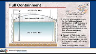 ACI 376 Code Revision