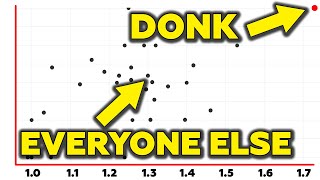 donk - The Best Rookie In Counter-Strike History