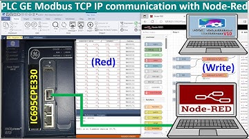 PLC Emerson connect with Node RED software via Modbus TCP IP