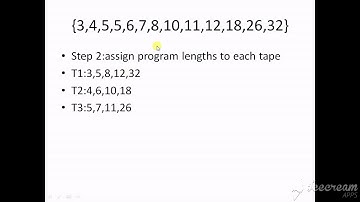 Optimal Placement on tapes Problem
