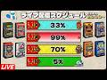 【配信確率5%】ディカプリオ開眼でライブスタート! #スマスロ #家スロ #実機