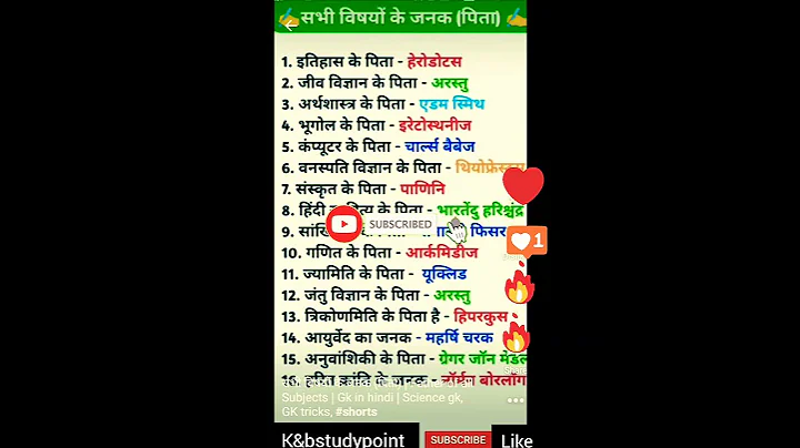 सभी विषयों के जनक(पिता)💯|father of all subject#ytshorts#shortsfeed #shortsviral#shorts#subscribe