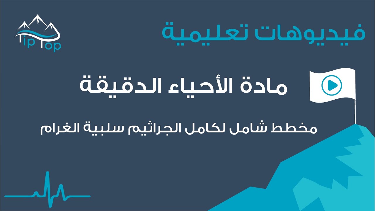مادة الأحياء الدقيقة - مخطط الجراثيم سلبية الغرام | Gram negative lab algorithm