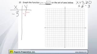 Alg 08 2016 25
