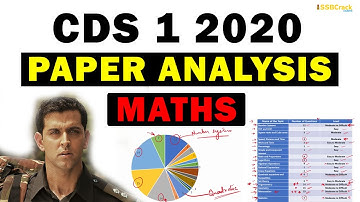 CDS 1 2020 Maths Paper Analysis , Cut Off, Number Of Questions, Blue Print