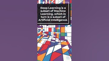 Test your AI knowledge! How well do you know artificial intelligence?