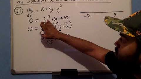 2.1. Solution Curves without a Solution (Q24)