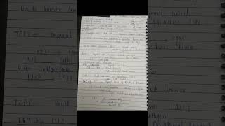 General agriculture| History of agriculture| ICAR JRF| Arun katyan based| Quick revision