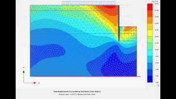 Tutorial 30: Creating Animation of Deformation vs. Seismic Time in PLAXIS 2D