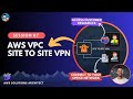 EP-87 | SITE TO SITE VPN | VIRTUAL PRIVATE GATEWAY | TRANSIT GATEWAY | ACCELERATED SITE TO SITE VPN