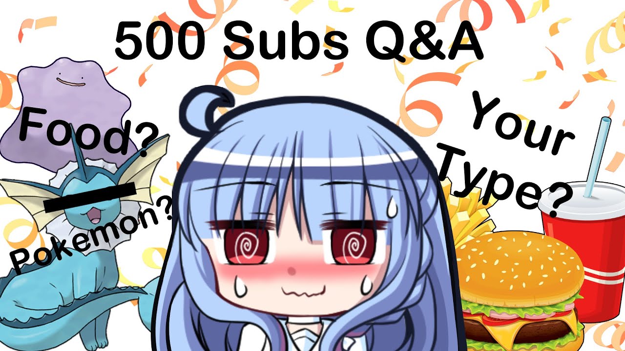 500 Subs Q&A Celebration (Animatic)