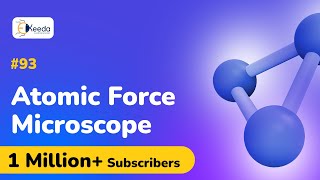 Atomic Force Microscope - Nanoscience and Nanotechnology - Engineering Physics 2