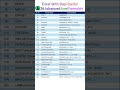 🔥 26 Advanced Excel Formulas You Must Know! 📊#ExcelAdvanced #ExcelFormulas #ExcelTips