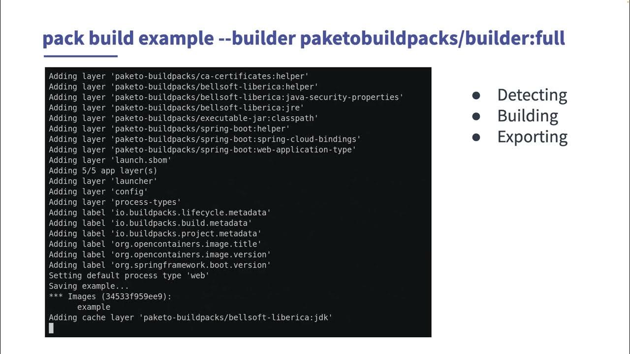 Introduction to Buildpacks: Java Example - YouTube