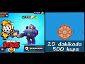 Brawl Stars - DÜNYANIN EN KOLAY KUPA KASMA TAKTİĞİ (Troll Hesaplaşma)