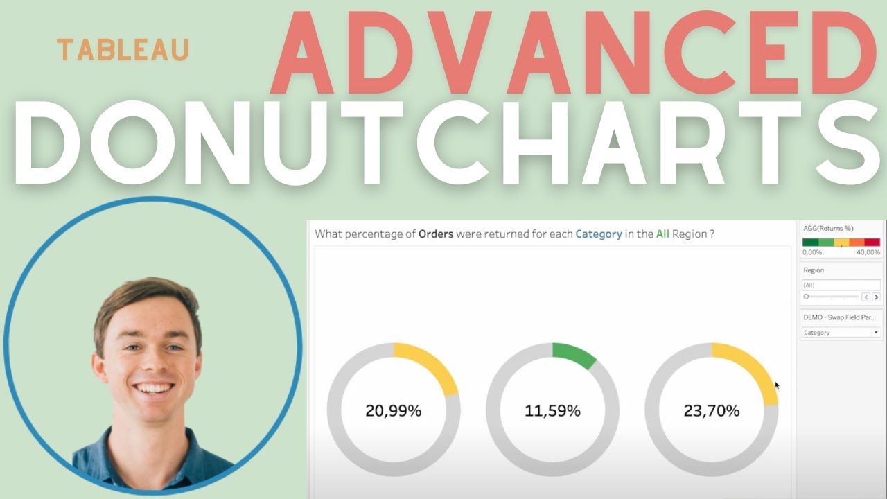 Advanced Tableau Donut Charts  Dynamic Colors, Swap Fields - YouTube