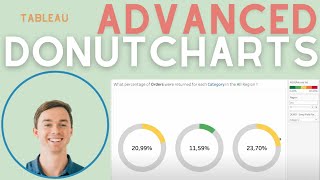 Advanced Tableau Donut Charts | Dynamic Colors, Swap Fields Net Worth