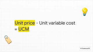 Contribution Margin and the CVP Framework | CPA BAR