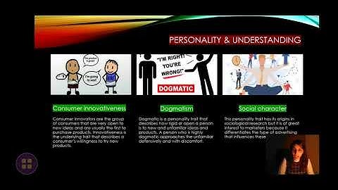 Consumer Behavior The Self And Personality