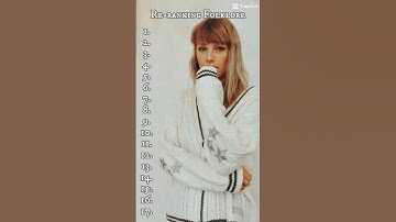 Re-Ranking Folklore🩶 || #taylorswift #folklore #ranking #shorts #fyp #music #viralshort #songs