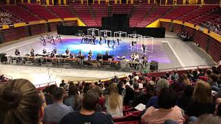 Vision Percussion