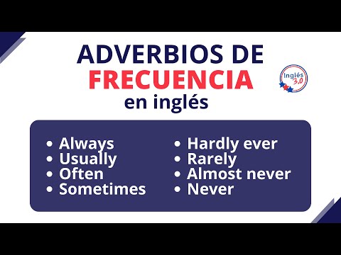 Adverbios de frecuencia en inglés
