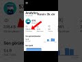 cevap videosu #ytdayibenionecikarnolur #keşfet #edit