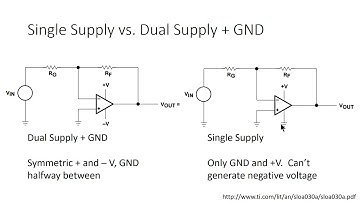 6. Op Amps: Rails Swing and Bypassing