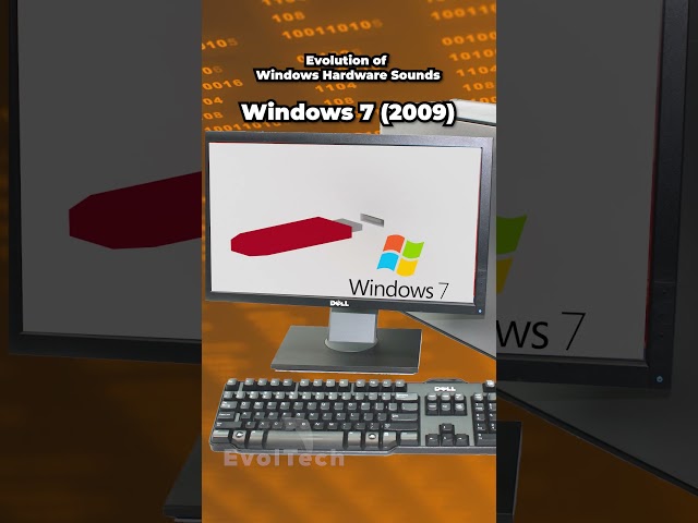 Evolution of Windows Hardware Sounds! - (2001 - 2021) class=