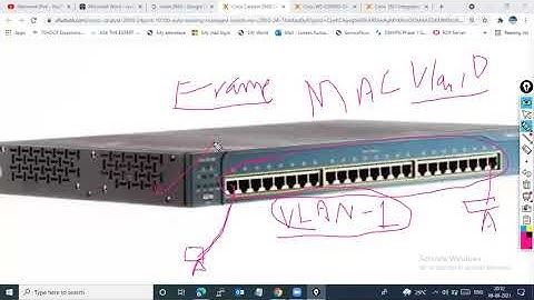 CCNP Switching Part 1