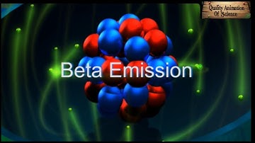 Episode 2 | What is Beta decay | Beta emissions animation | #nuclearphysics