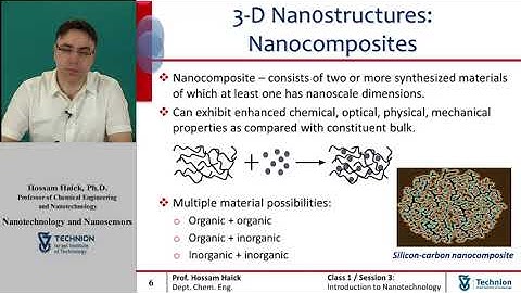 Nanostructures: 2-D and 3-D