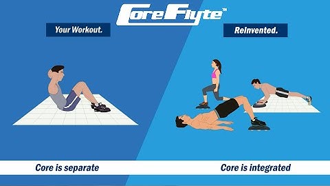 Meet Core Flyte: Animated Video