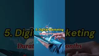 Top (10) demand computer courses in the world  need to support viral video and account likecomment
