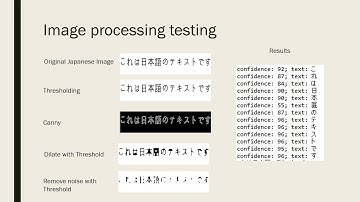 Multilingual OCR Project